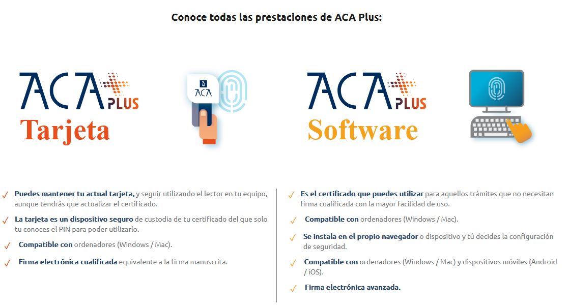 Aca Plus prestaciones